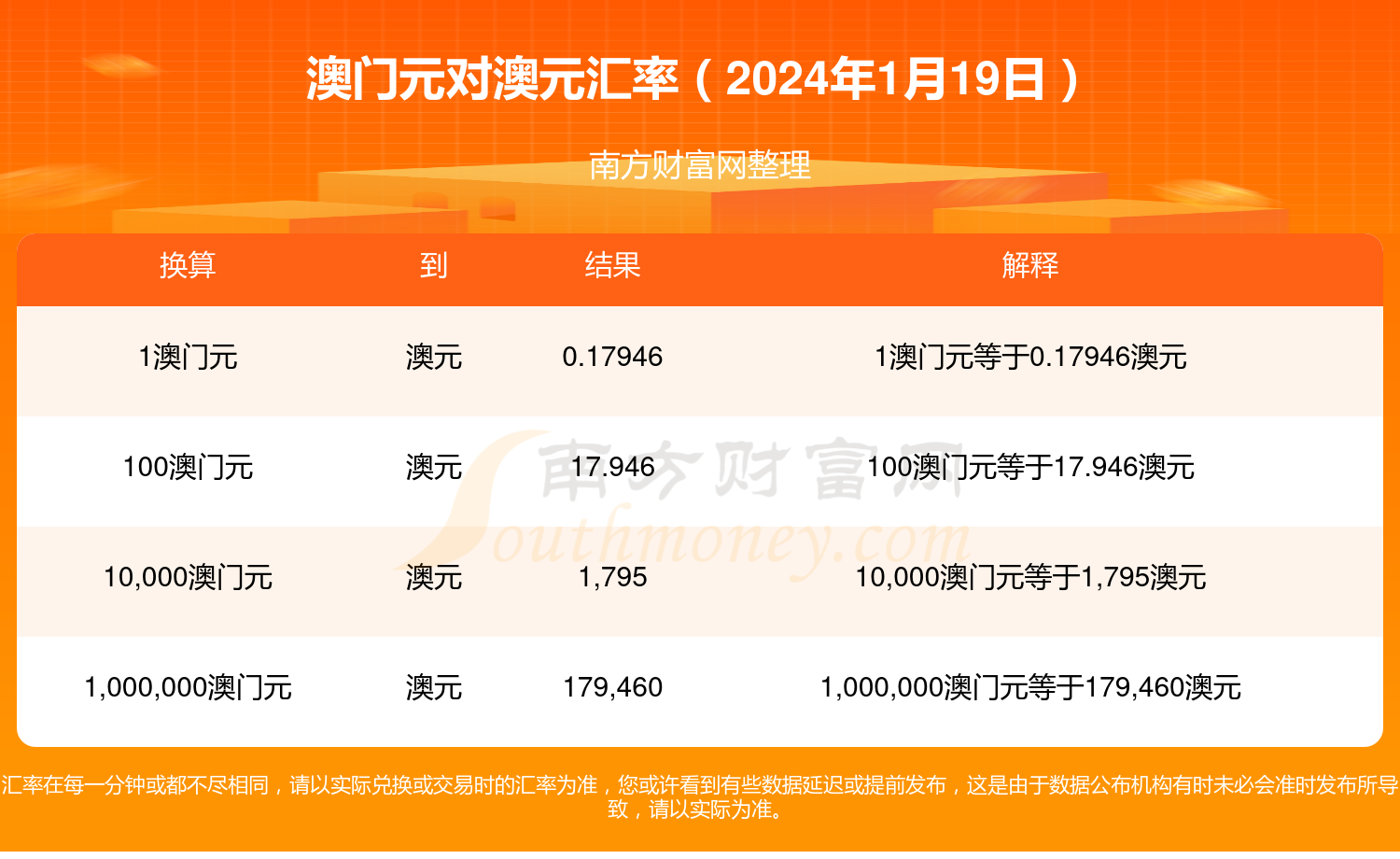 澳门最快最准的免费资料aaaa,豪华精英版79.26.45-江GO121,127.13