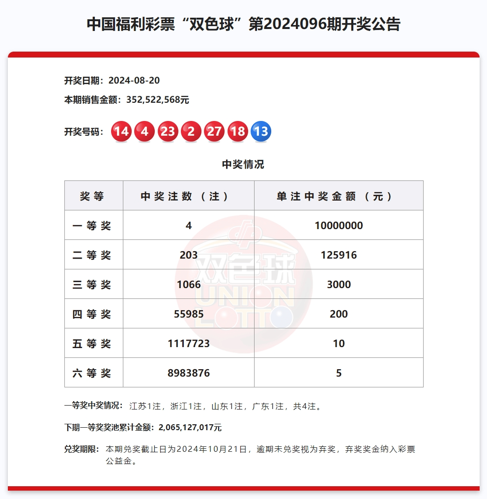 澳门137期天天开奖结果,数据整合方案实施_投资版121,127.13