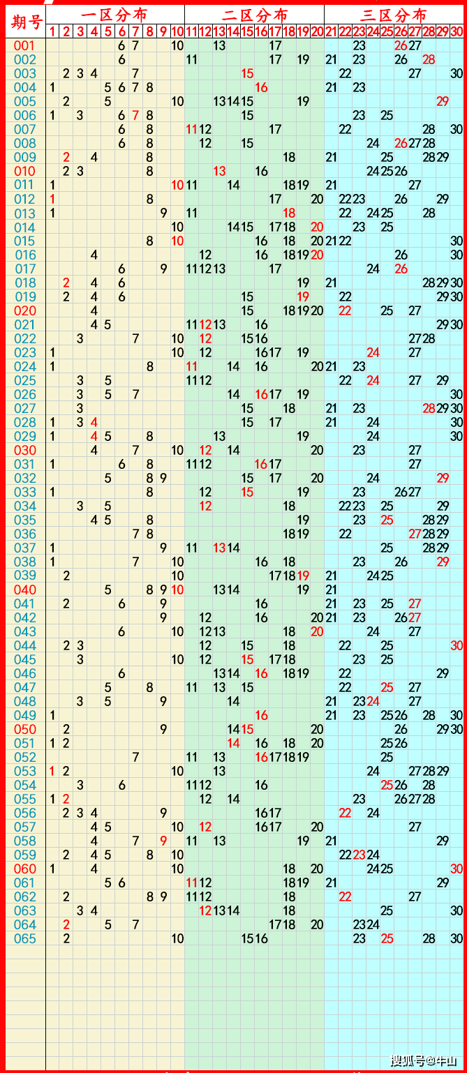 澳门六开奖结果资料查询2024,豪华精英版79.26.45-江GO121,127.13