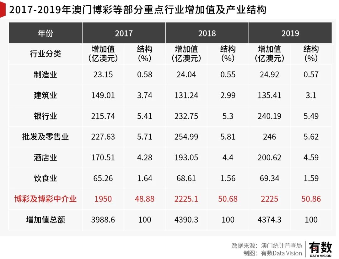 2023澳门大全免费资料,数据整合方案实施_投资版121,127.13