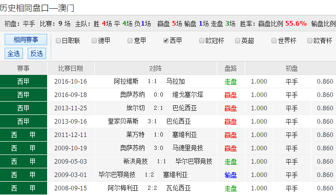 澳彩178期开奖结果查询,数据解释落实_整合版121,127.13