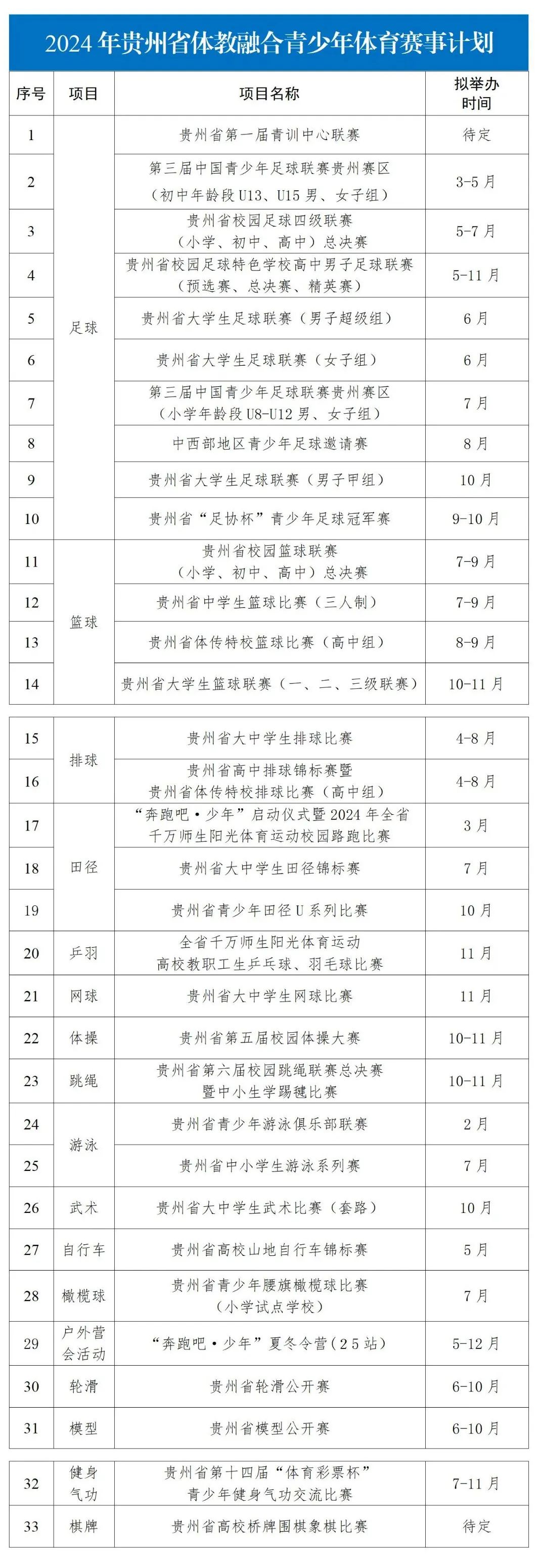 体育赛事在哪里看,数据整合方案实施_投资版121,127.13