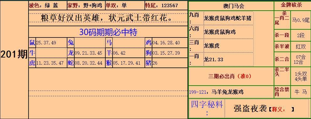 澳门六合资料网,最新热门解析实施_精英版121,127.13