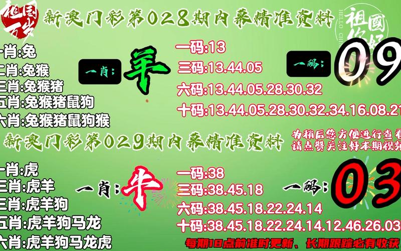 2024年官家婆正版资料,准确答案解释落实_3DM4121,127.13