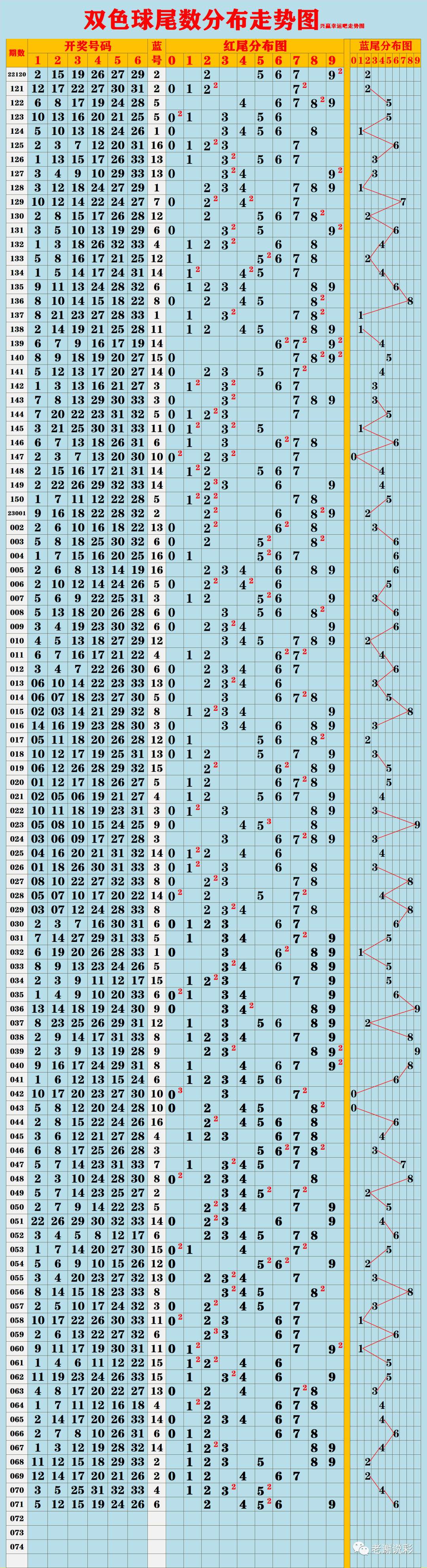 澳门天天彩期期精准新,效能解答解释落实_游戏版121,127.12