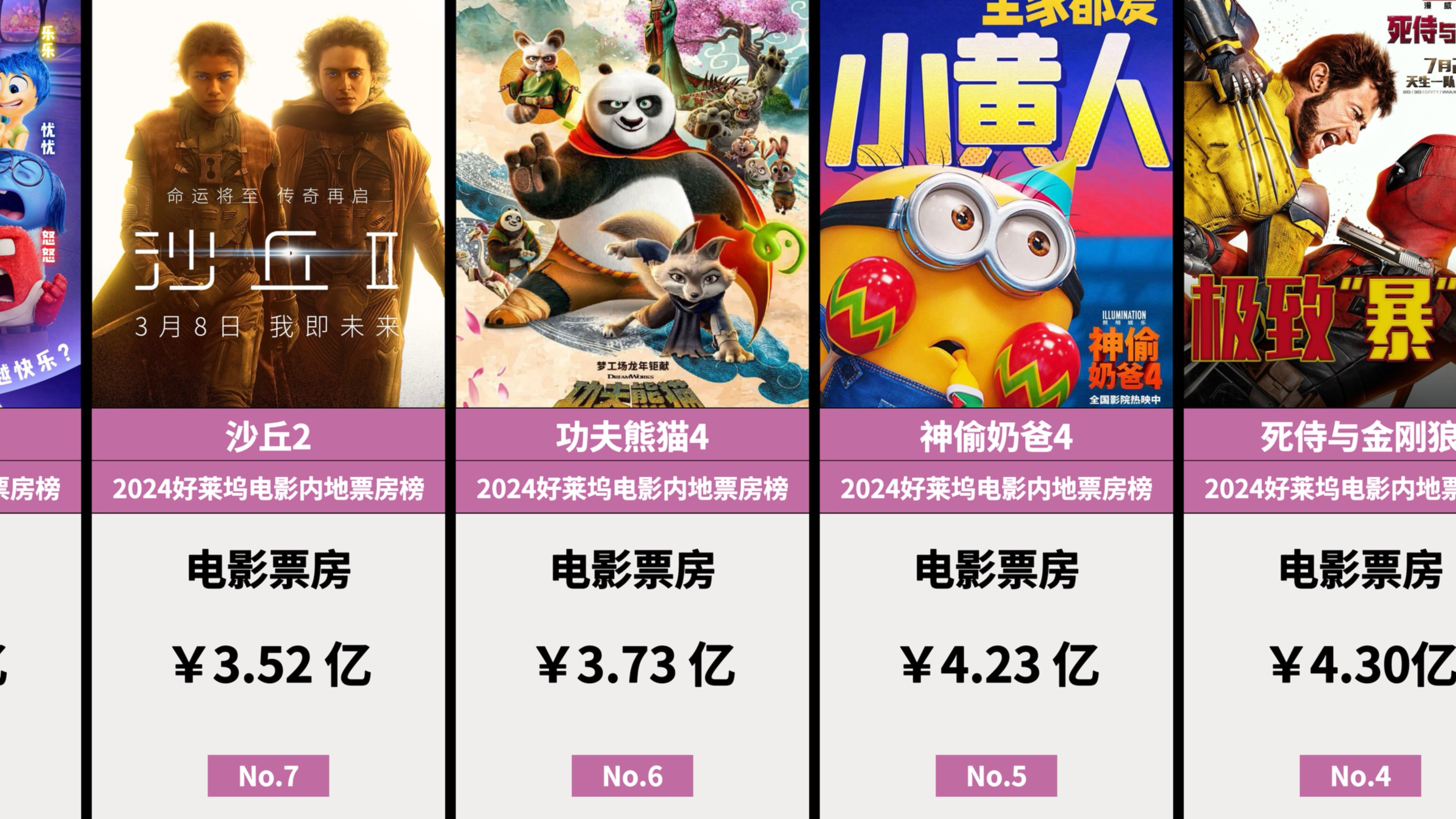 2022年最好看的电影排行榜前十名,豪华精英版79.26.45-江GO121,127.13