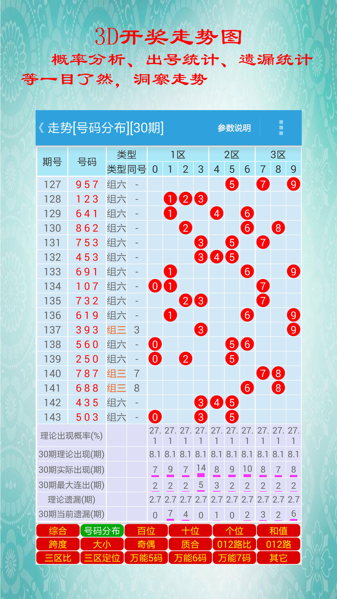 澳门王中王精准资料9797,数据整合方案实施_投资版121,127.13