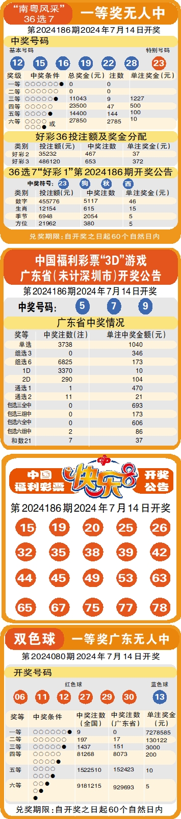 澳门六开彩天天彩资料免费,豪华精英版79.26.45-江GO121,127.13