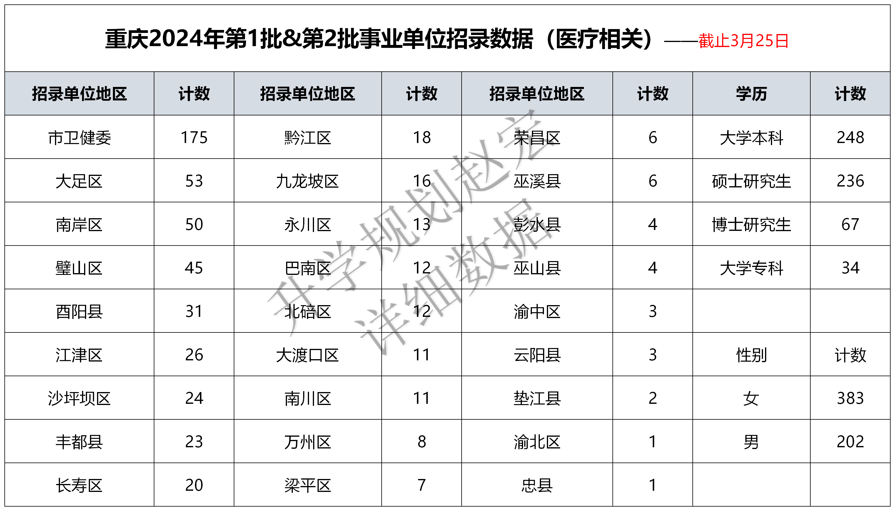 新澳今晚出什么,数据解释落实_整合版121,127.13