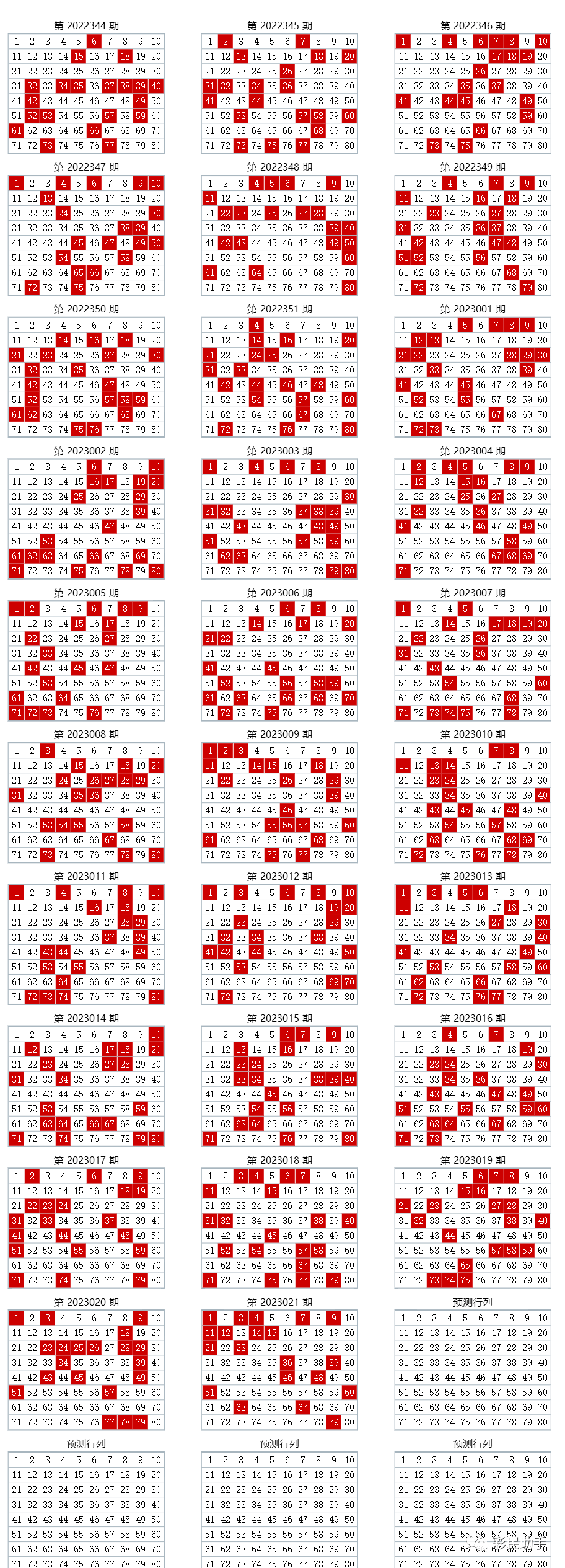 澳门马今期开奖结果图,最新热门解析实施_精英版121,127.13