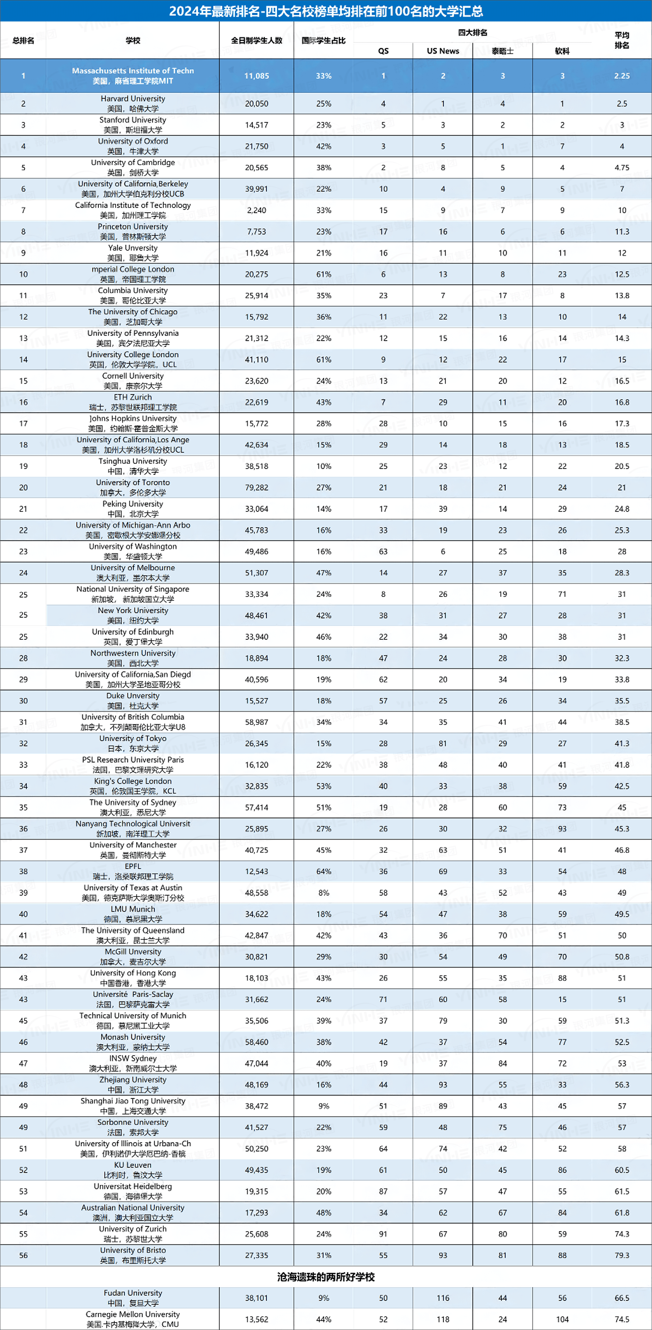 香港168开奖资料更新,数据整合方案实施_投资版121,127.13