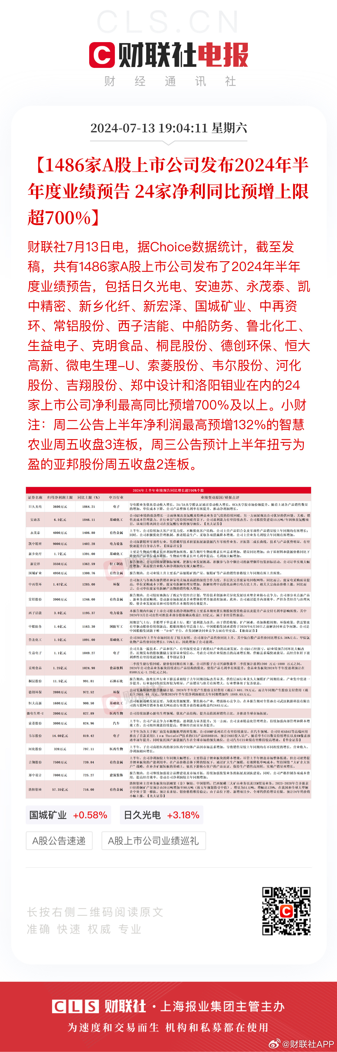 新奥彩2024年免费资料查询,数据解释落实_整合版121,127.13