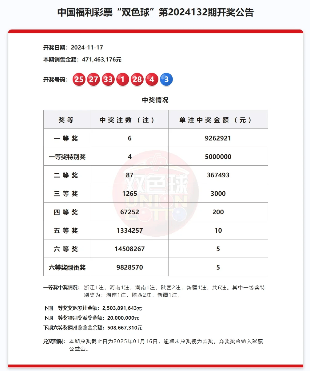 2021年天天彩开奖结果,资深解答解释落实_特别款72.21127.13.