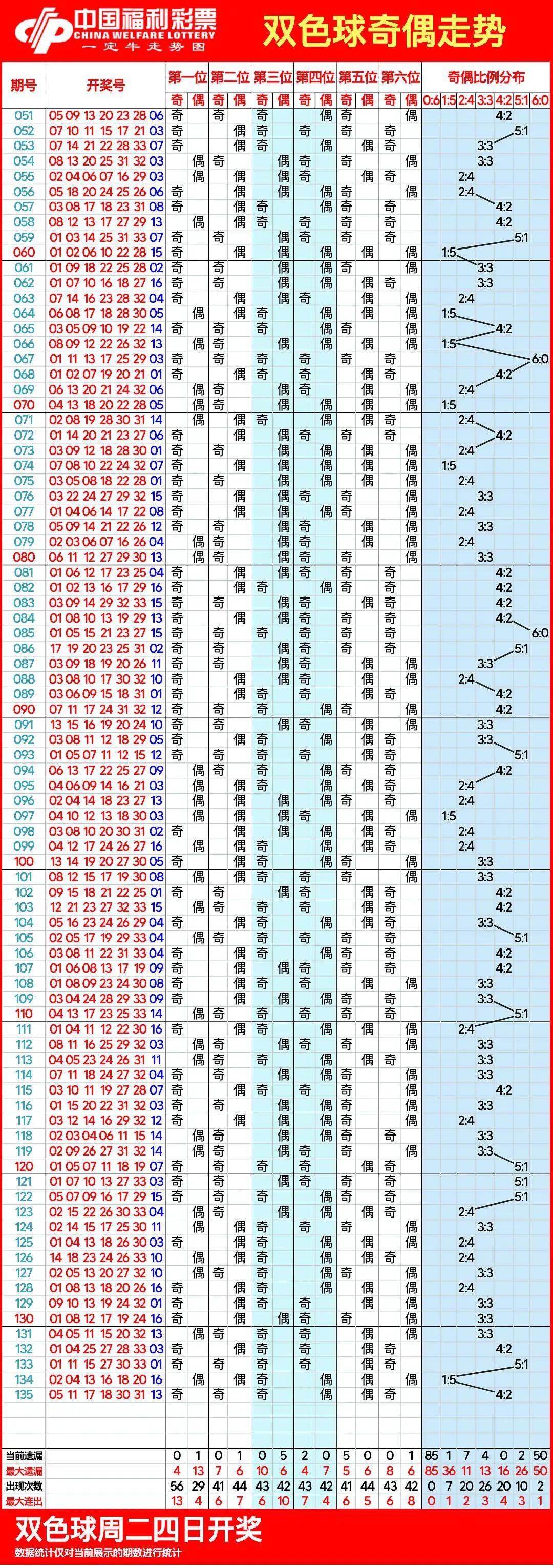 2021年天天彩开奖结果,资深解答解释落实_特别款72.21127.13.