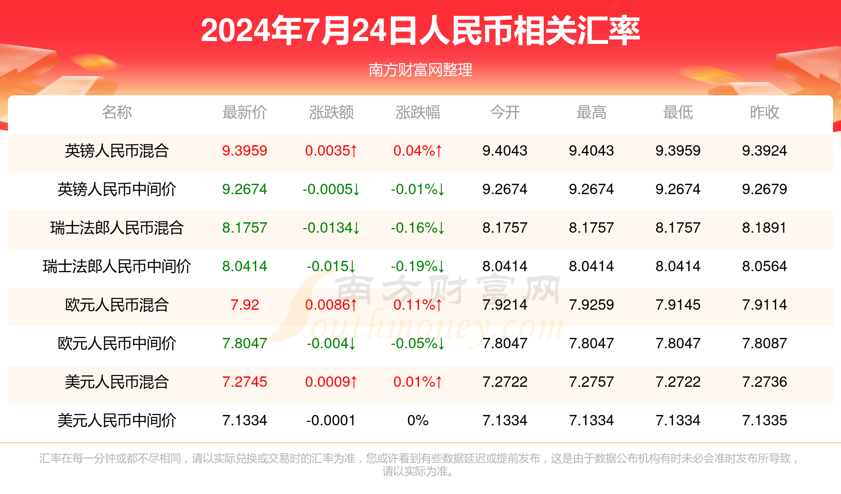 2024澳门开奖结果开奖记录查询表,最新热门解析实施_精英版121,127.13