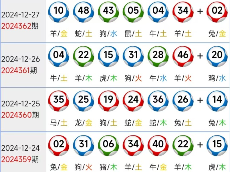 123澳门开奖资料大全,资深解答解释落实_特别款72.21127.13.