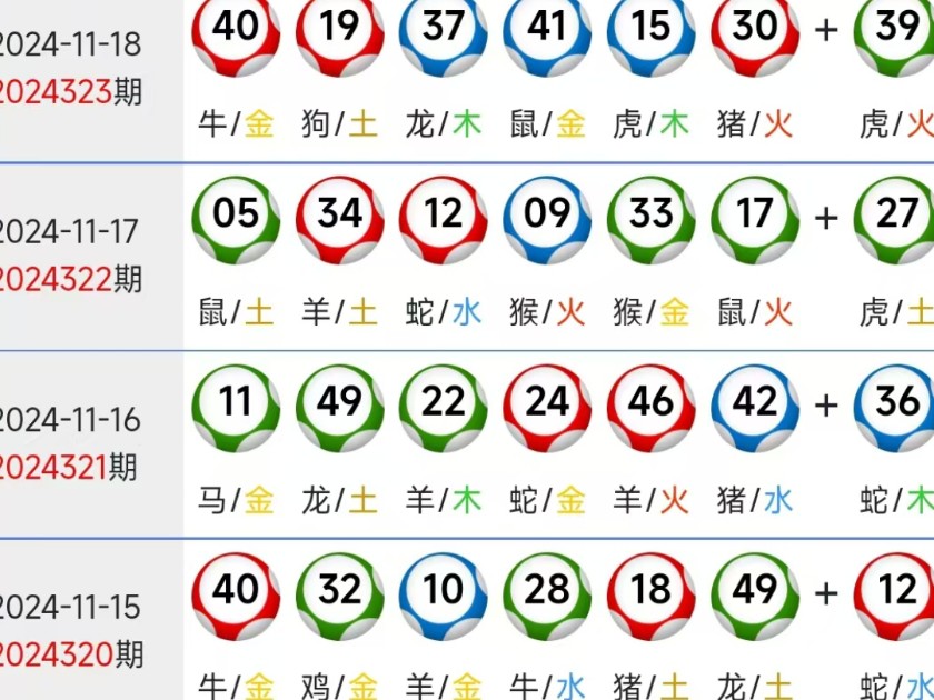 新澳门今期开奖结果记录,最新答案动态解析_vip2121,127.13