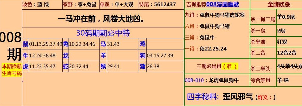 新澳门王中王高手论坛,效能解答解释落实_游戏版121,127.12