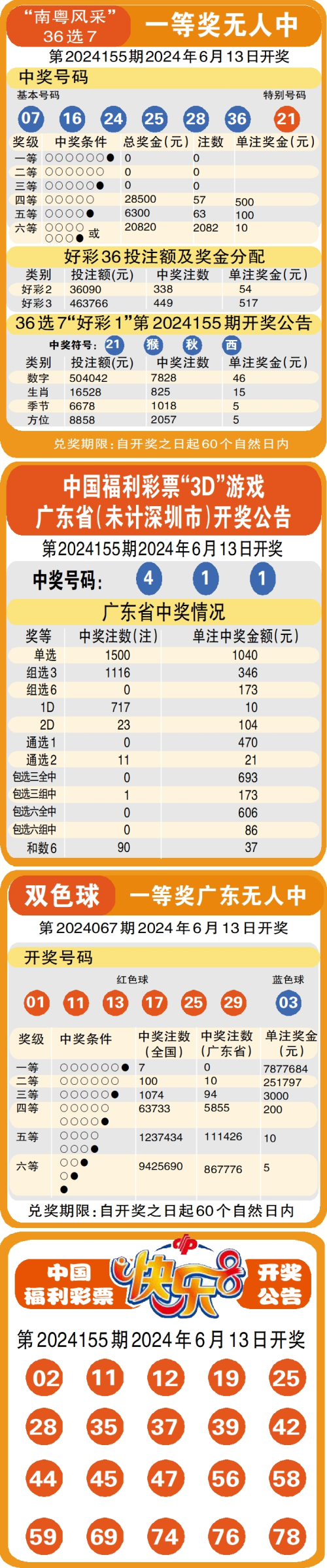 澳门平码开奖记录开奖历史,数据解释落实_整合版121,127.13