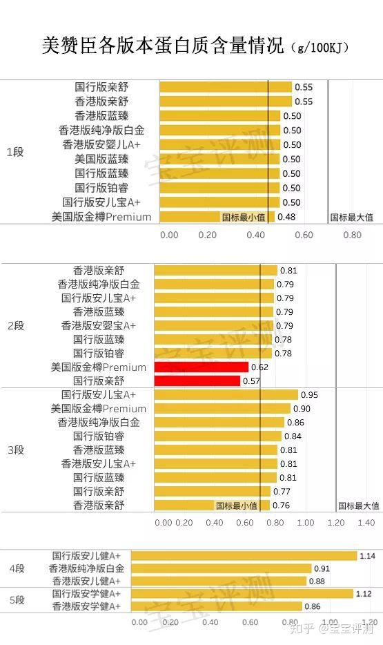 01kj香港第一开奖现场,最新答案动态解析_vip2121,127.13