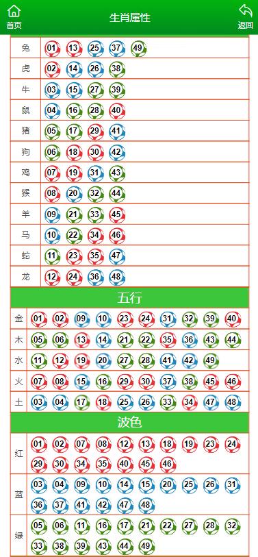 看香港正版精准特马资料,最新热门解析实施_精英版121,127.13