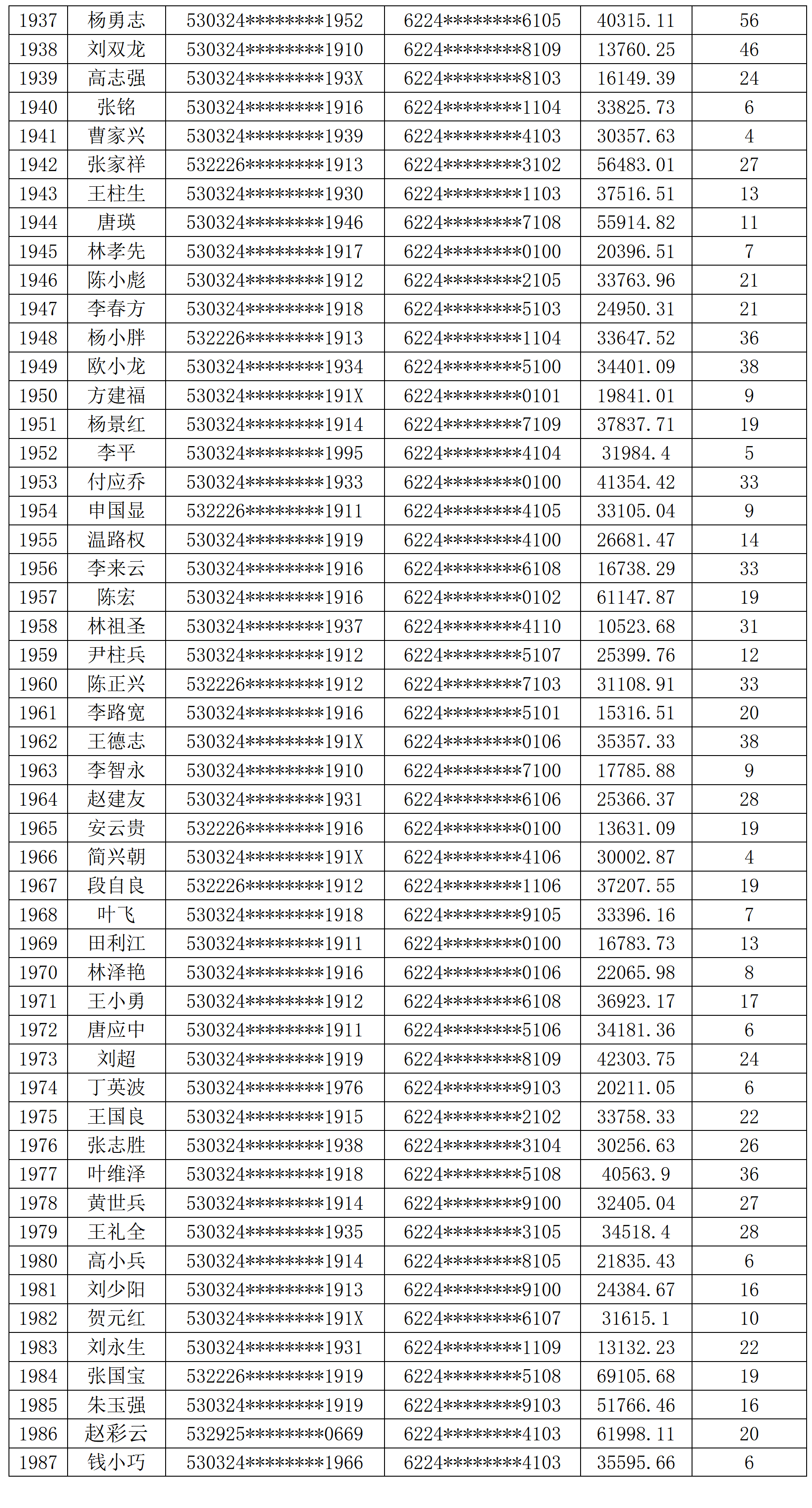 澳门123开奖记录,数据整合方案实施_投资版121,127.13