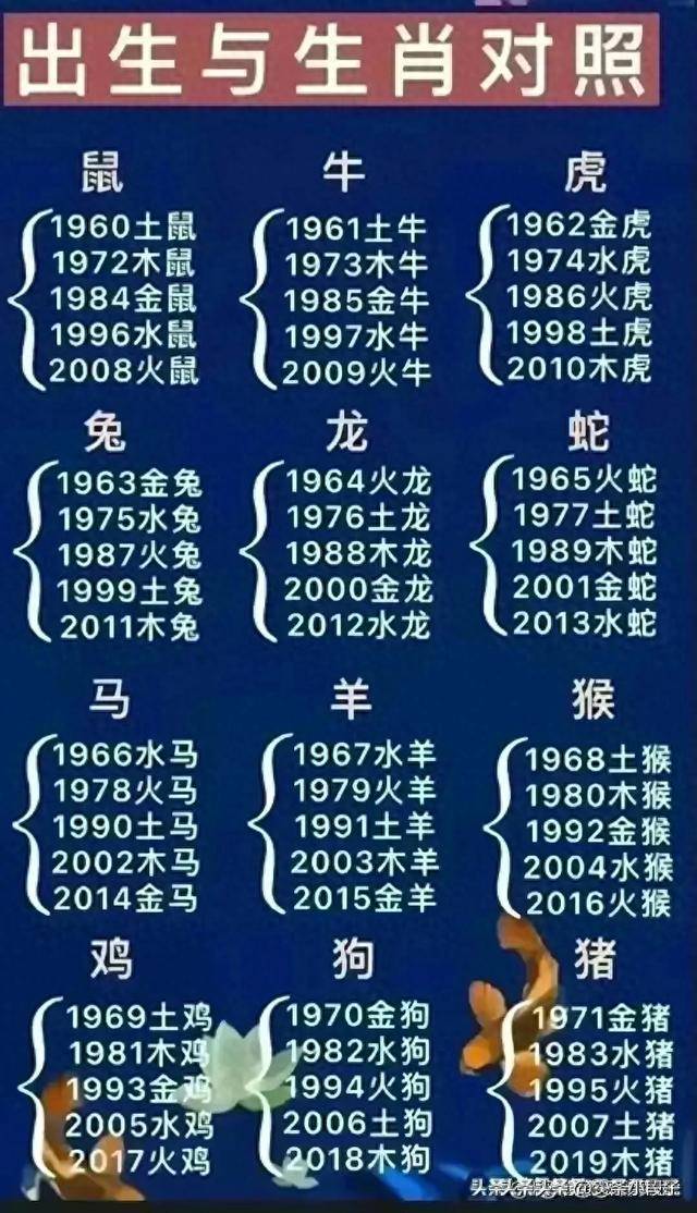 澳门十二生肖表2024年图片,资深解答解释落实_特别款72.21127.13.