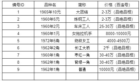 二肖10元赔多少,准确答案解释落实_3DM4121,127.13