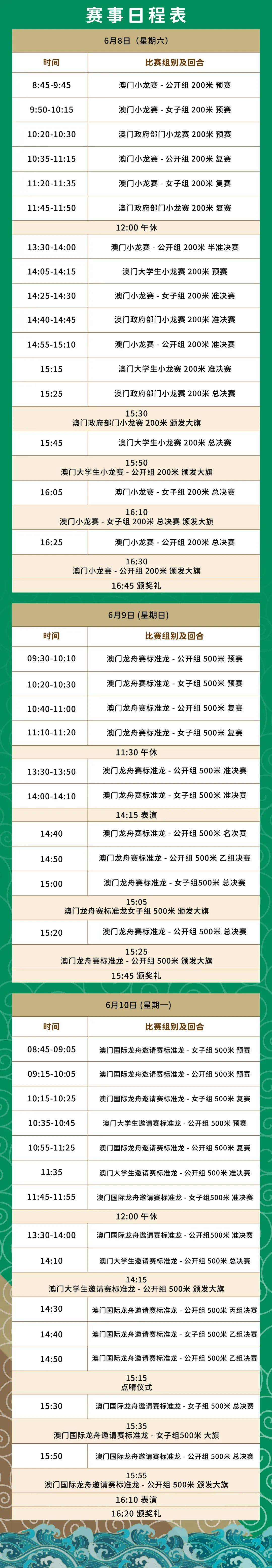 澳门六合最新资料,数据整合方案实施_投资版121,127.13