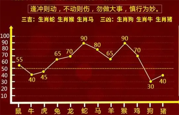 一肖一码免费公开一码一肖,最新答案动态解析_vip2121,127.13