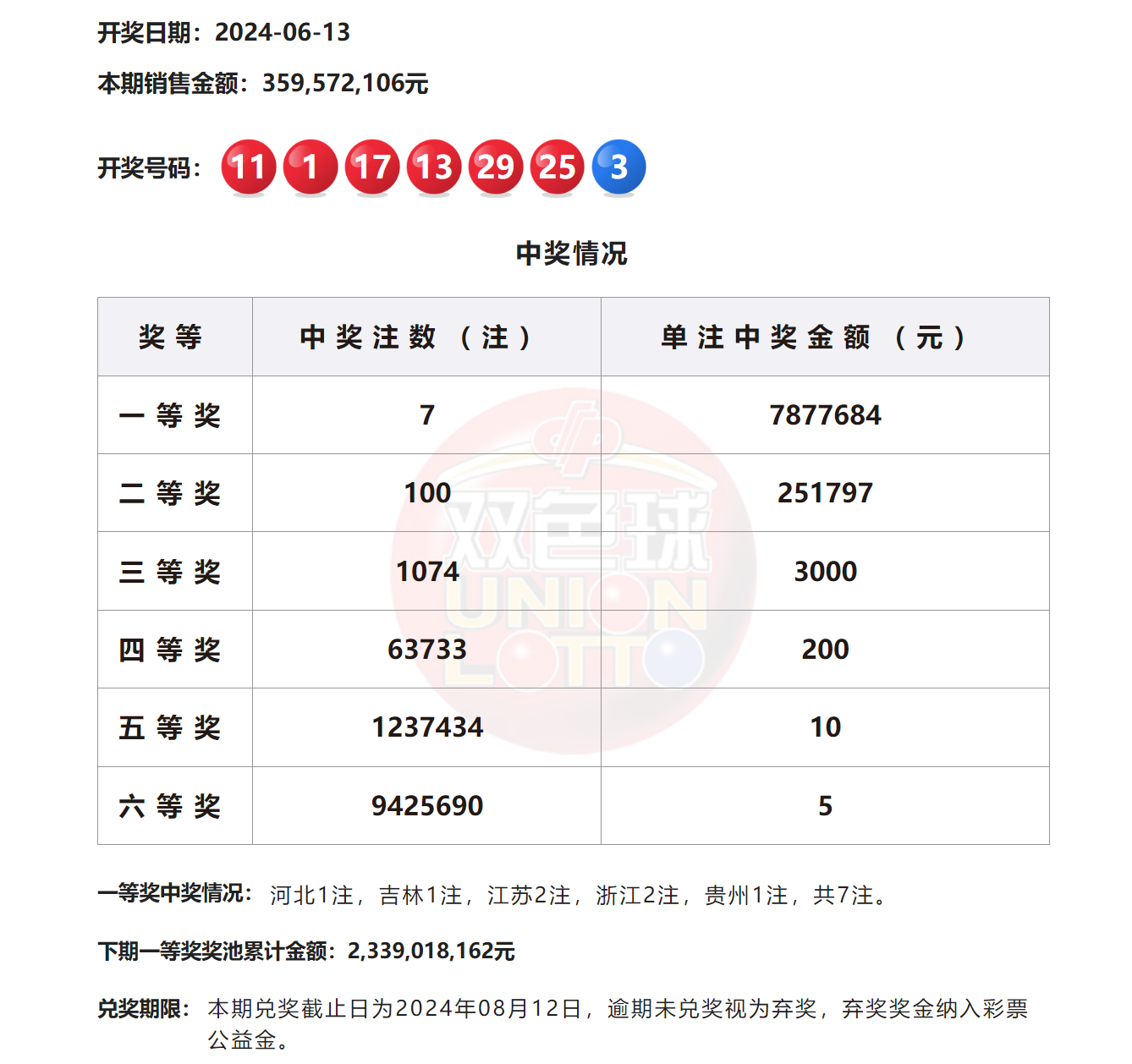 澳门6合开奖现场,最新答案动态解析_vip2121,127.13