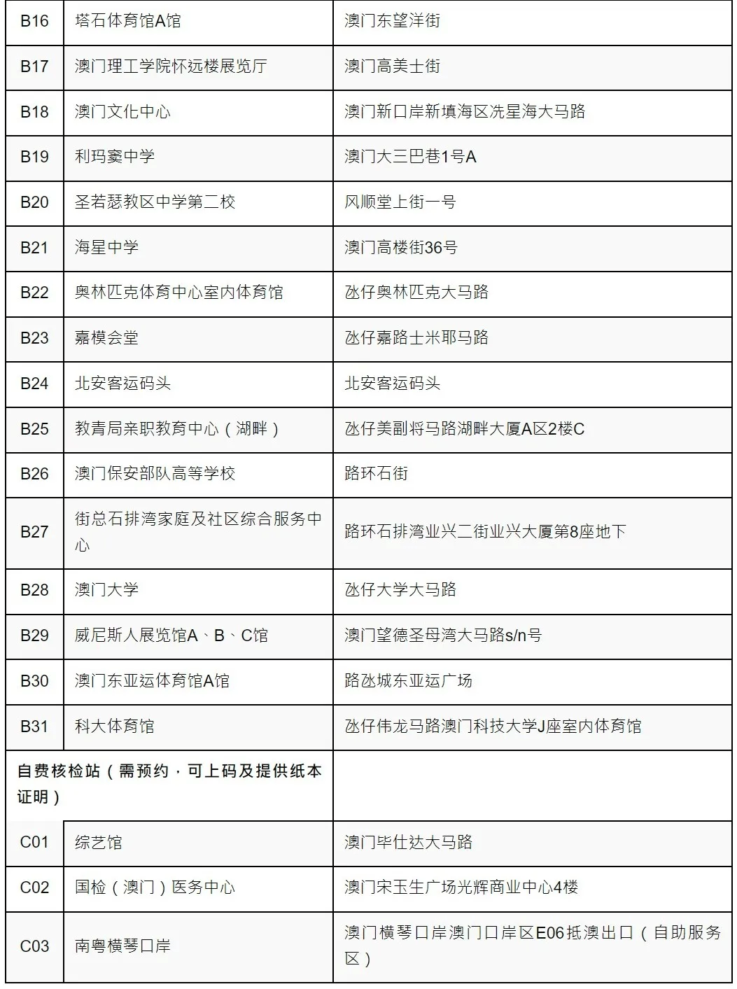 2024年新澳门今晚开奖结果查询表,豪华精英版79.26.45-江GO121,127.13