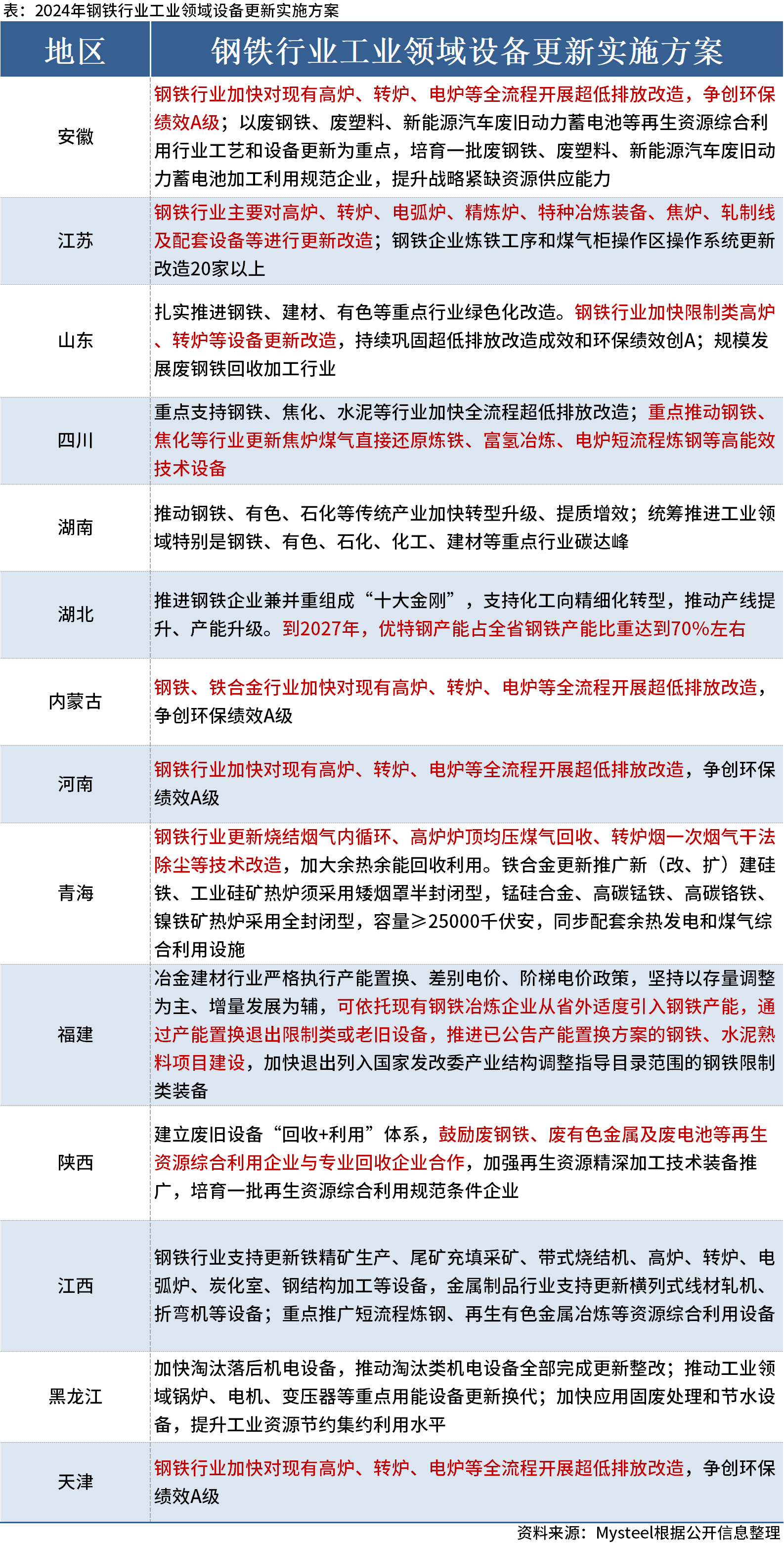 澳门正版免费资料大全新闻,最新热门解析实施_精英版121,127.13