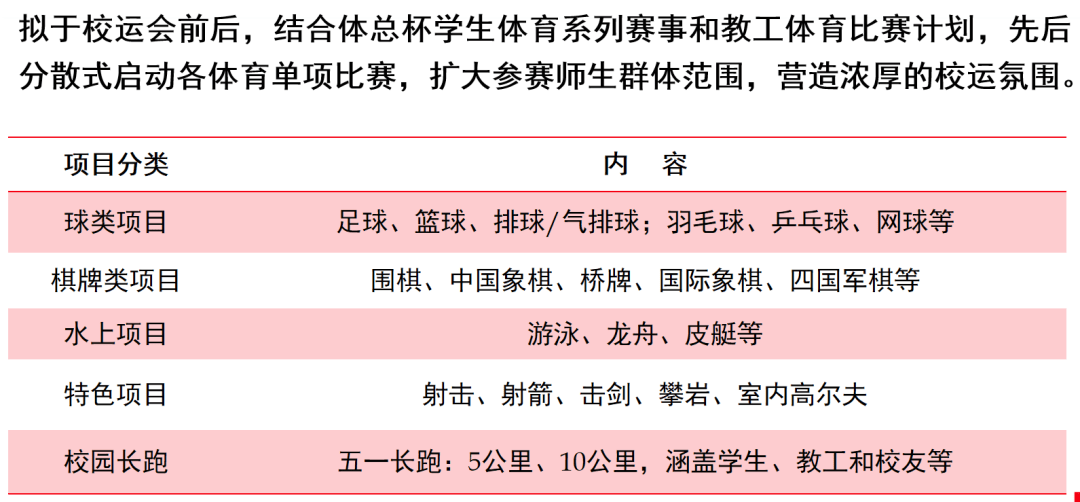 运动比赛报名,资深解答解释落实_特别款72.21127.13.