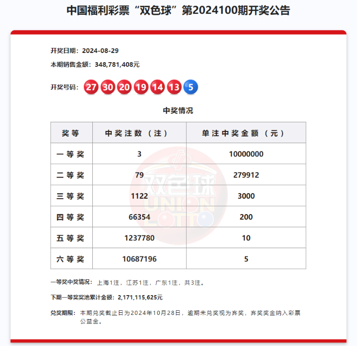 三的开奖号今天,准确答案解释落实_3DM4121,127.13