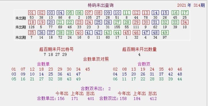 2021澳门免费资料大全26,数据解释落实_整合版121,127.13