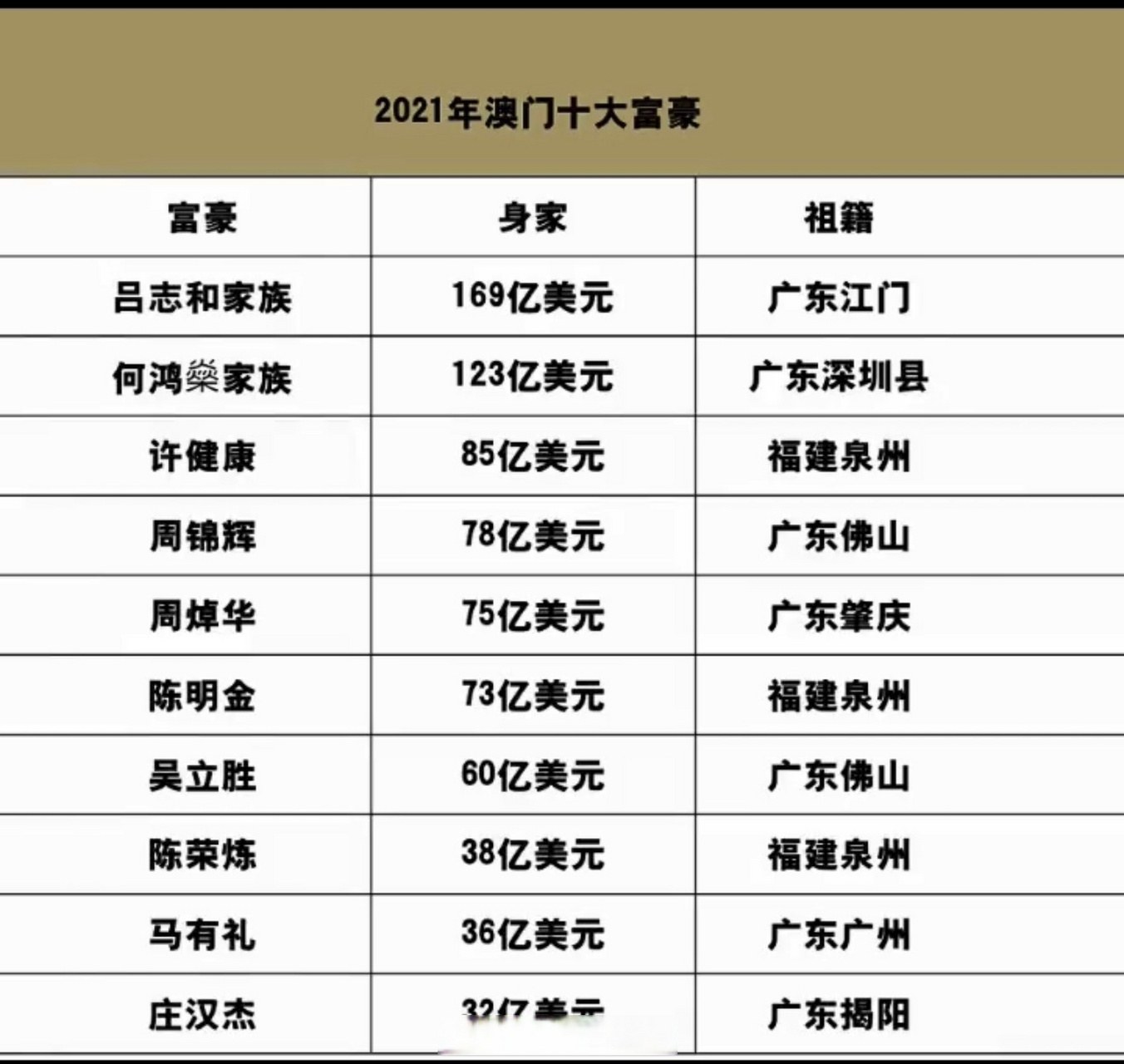 2021澳门免费资料大全26,数据解释落实_整合版121,127.13