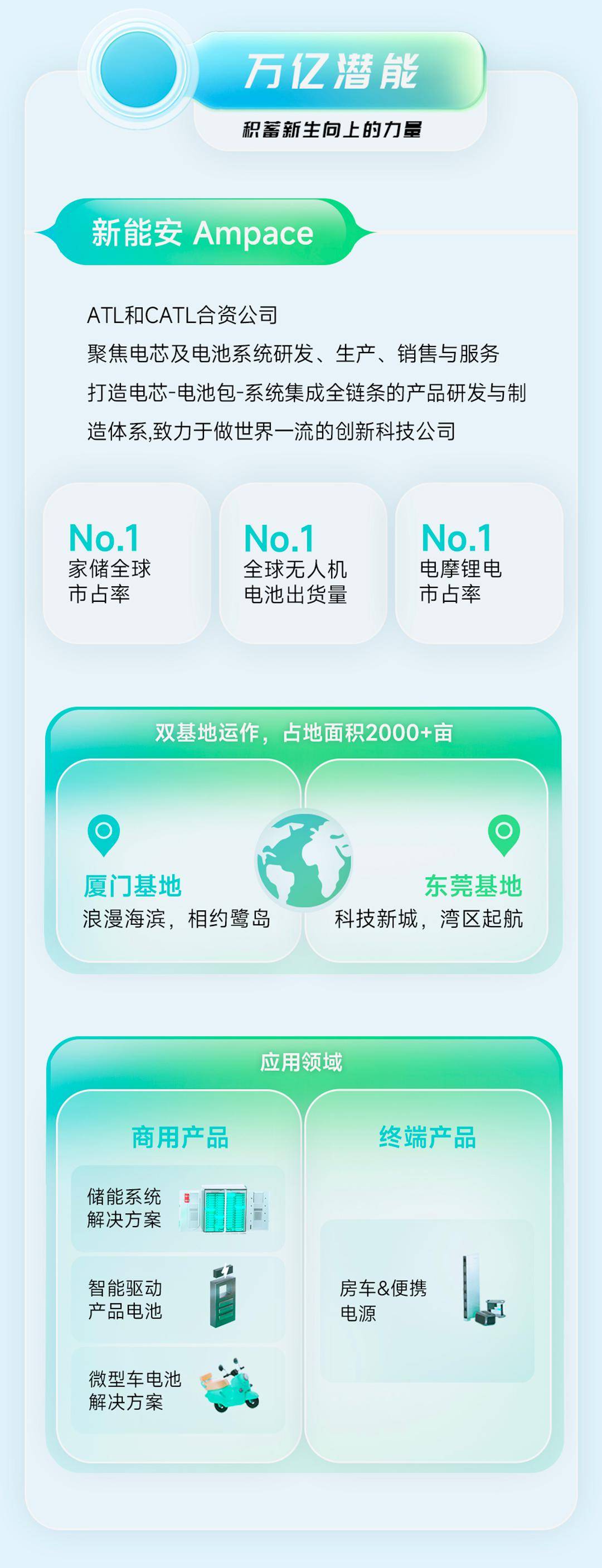 新奥资料免费精准新奥生肖卡,数据解释落实_整合版121,127.13