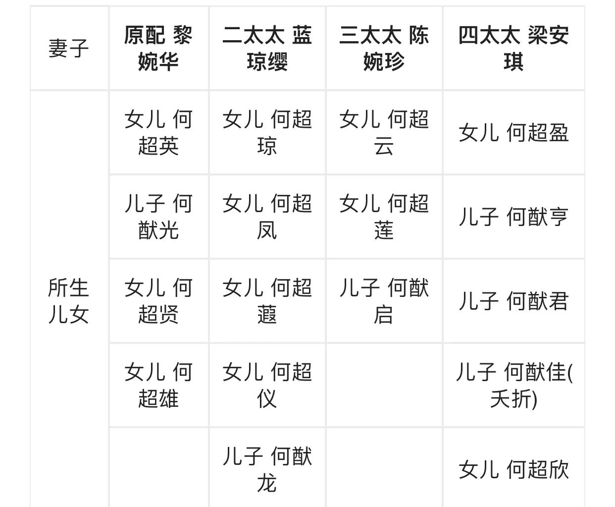 澳门马会官网免费资料