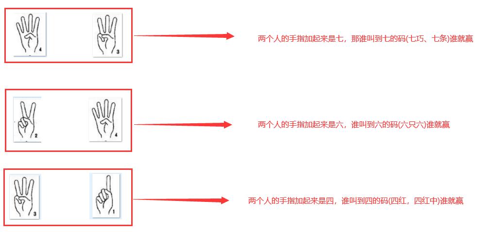 精准一码发财号