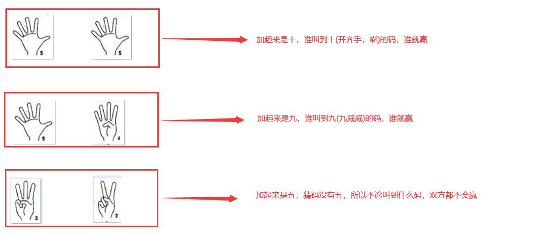 精准一码发财号