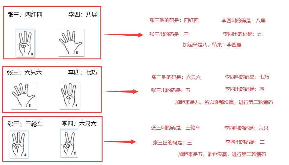 精准一码发财号