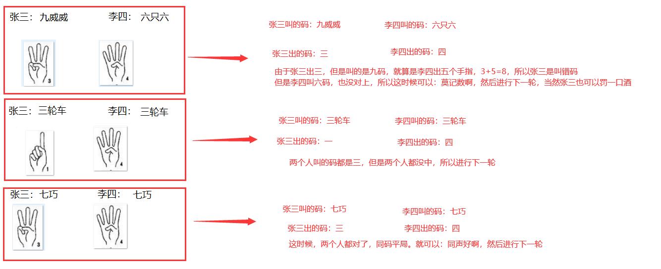 精准一码发财号