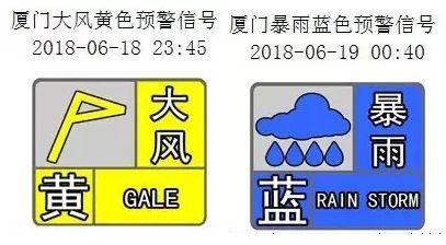 今晚新澳门开奖结果查询9+和气象台暴雨蓝色预警与安徽气象台暴雨蓝色预警