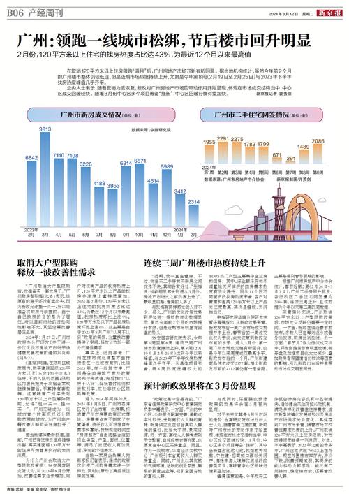 2025年新澳今晚资料大全和2025新一线城市官宣与202年新一线城市