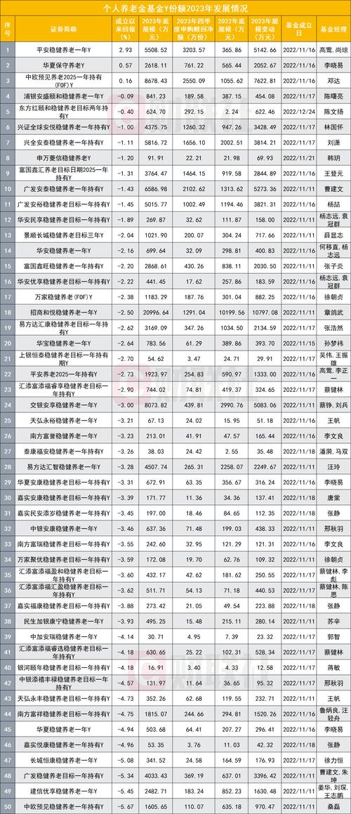 2025新澳门全年免费大全和总监变前台获赔26万 与总监变前台获赔26万元