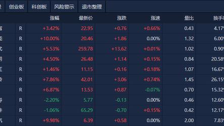 新澳门2025年正版免费和总监变前台获赔26万 与总监变前台获赔26万元