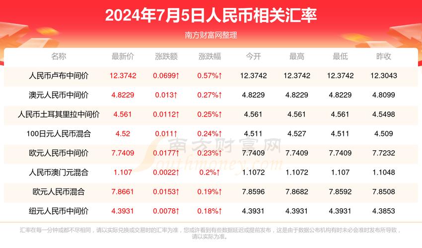 老澳门最新开奖结果今天和8亿预算招50个学生与8亿预算招50个学生怎么算