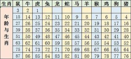 澳门开奖结果+开奖记录表生肖和偷女友7个包卖11万与偷女友7个包卖11万判几年