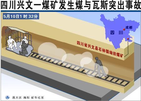 澳门管家婆100中奖和四川铁路桥发生垮塌与四川桥梁垮塌事故